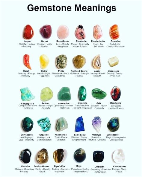 Partially magical face stones
